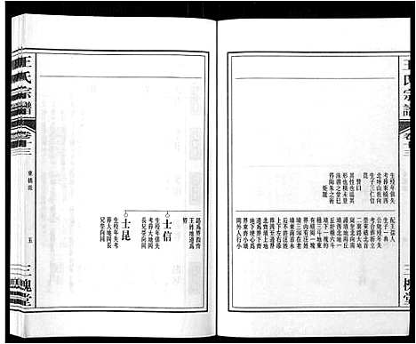 [王]王氏宗谱_32卷 (安徽) 王氏家谱_十四.pdf