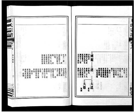 [王]王氏宗谱_32卷 (安徽) 王氏家谱_十七.pdf