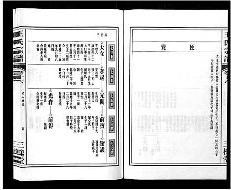 [王]王氏宗谱_32卷 (安徽) 王氏家谱_十七.pdf