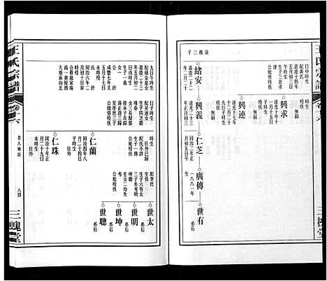 [王]王氏宗谱_32卷 (安徽) 王氏家谱_十八.pdf