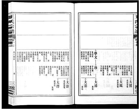 [王]王氏宗谱_32卷 (安徽) 王氏家谱_十九.pdf