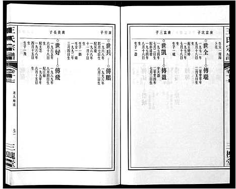 [王]王氏宗谱_32卷 (安徽) 王氏家谱_二十.pdf