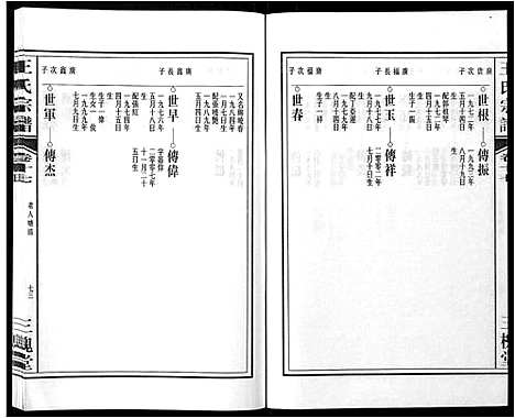 [王]王氏宗谱_32卷 (安徽) 王氏家谱_二十.pdf