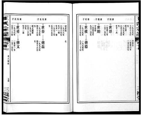 [王]王氏宗谱_32卷 (安徽) 王氏家谱_二十.pdf