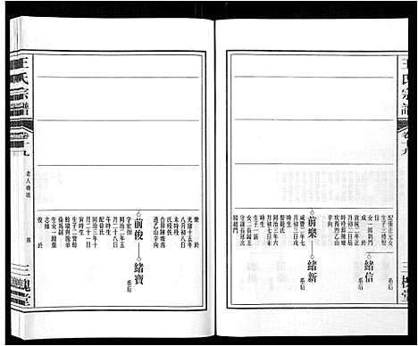 [王]王氏宗谱_32卷 (安徽) 王氏家谱_二十二.pdf