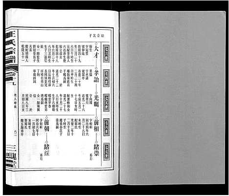 [王]王氏宗谱_32卷 (安徽) 王氏家谱_二十三.pdf