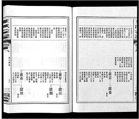 [王]王氏宗谱_32卷 (安徽) 王氏家谱_二十三.pdf