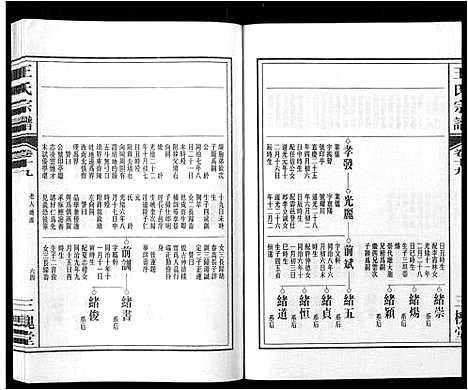 [王]王氏宗谱_32卷 (安徽) 王氏家谱_二十三.pdf