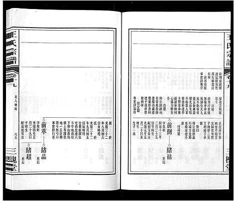 [王]王氏宗谱_32卷 (安徽) 王氏家谱_二十三.pdf