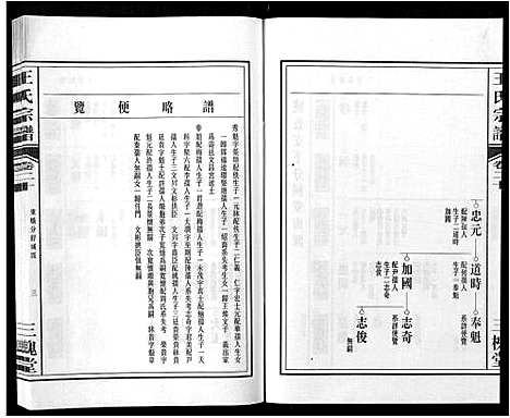 [王]王氏宗谱_32卷 (安徽) 王氏家谱_二十四.pdf