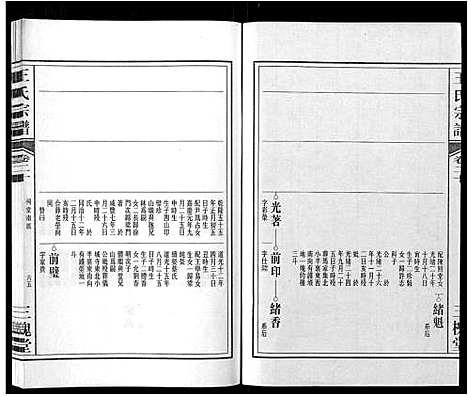 [王]王氏宗谱_32卷 (安徽) 王氏家谱_二十五.pdf