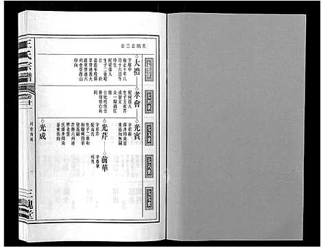 [王]王氏宗谱_32卷 (安徽) 王氏家谱_二十六.pdf