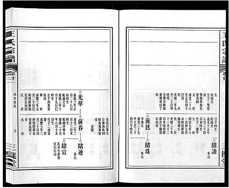 [王]王氏宗谱_32卷 (安徽) 王氏家谱_二十六.pdf