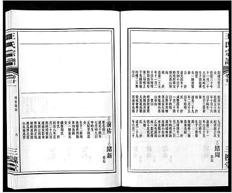 [王]王氏宗谱_32卷 (安徽) 王氏家谱_二十六.pdf