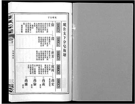 [王]王氏宗谱_32卷 (安徽) 王氏家谱_二十七.pdf