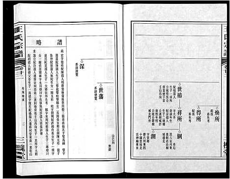 [王]王氏宗谱_32卷 (安徽) 王氏家谱_二十七.pdf