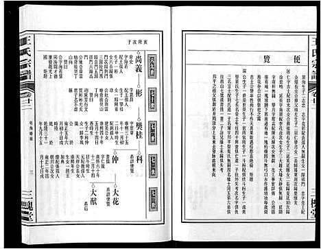 [王]王氏宗谱_32卷 (安徽) 王氏家谱_二十七.pdf