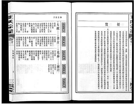 [王]王氏宗谱_32卷 (安徽) 王氏家谱_二十七.pdf