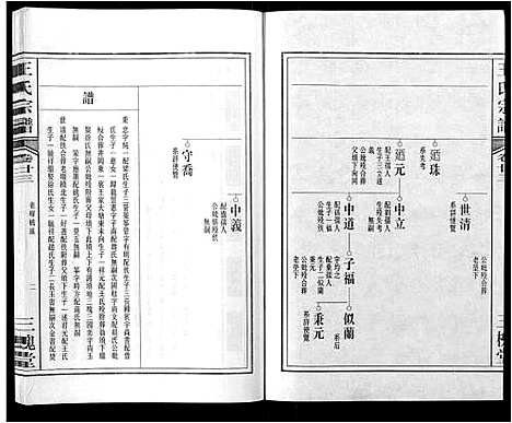 [王]王氏宗谱_32卷 (安徽) 王氏家谱_二十八.pdf