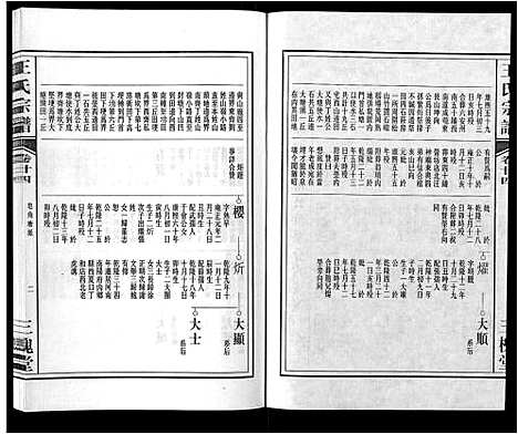 [王]王氏宗谱_32卷 (安徽) 王氏家谱_二十九.pdf