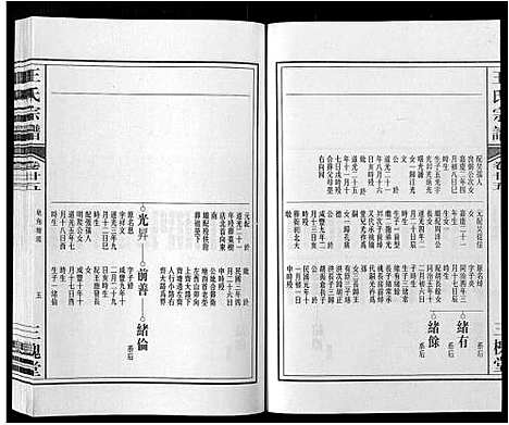 [王]王氏宗谱_32卷 (安徽) 王氏家谱_三十.pdf