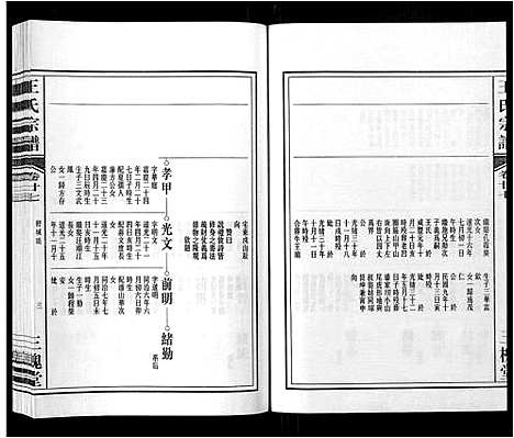 [王]王氏宗谱_32卷 (安徽) 王氏家谱_三十二.pdf