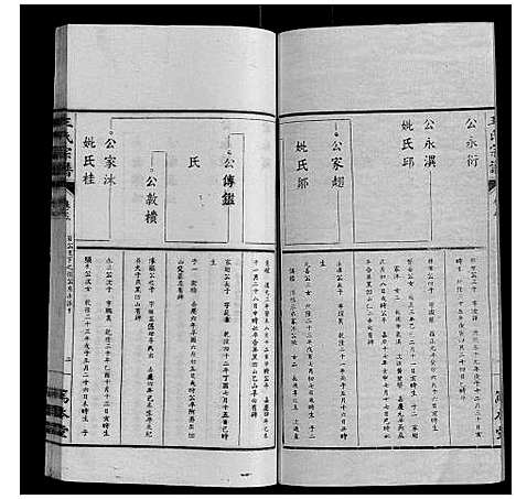 [王]王氏宗谱_34卷 (安徽) 王氏家谱_五.pdf