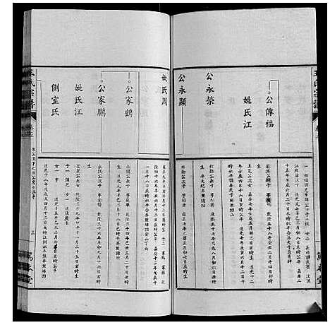 [王]王氏宗谱_34卷 (安徽) 王氏家谱_五.pdf