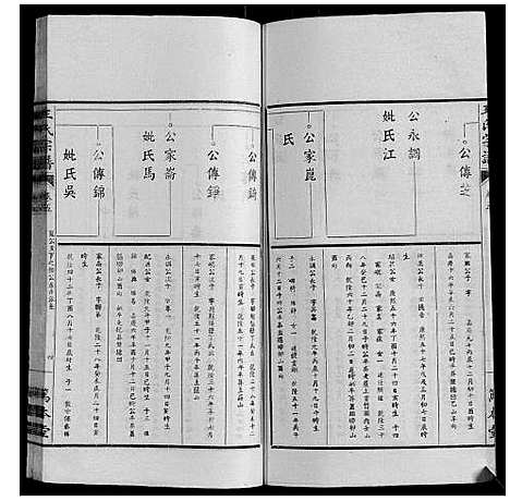 [王]王氏宗谱_34卷 (安徽) 王氏家谱_五.pdf