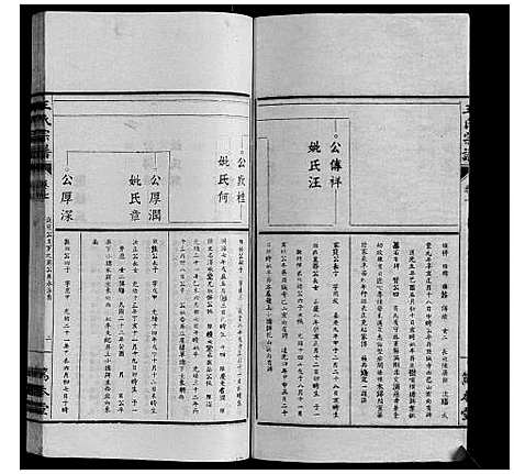 [王]王氏宗谱_34卷 (安徽) 王氏家谱_七.pdf