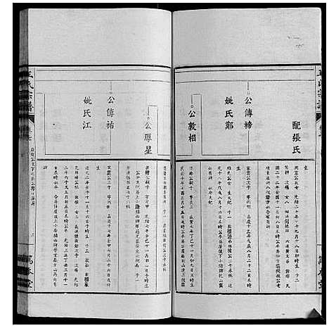 [王]王氏宗谱_34卷 (安徽) 王氏家谱_七.pdf