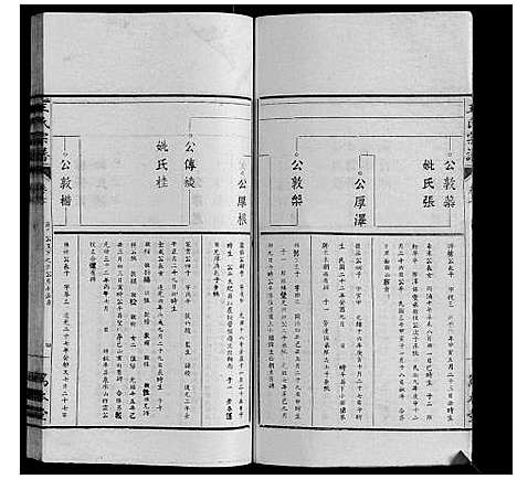 [王]王氏宗谱_34卷 (安徽) 王氏家谱_七.pdf