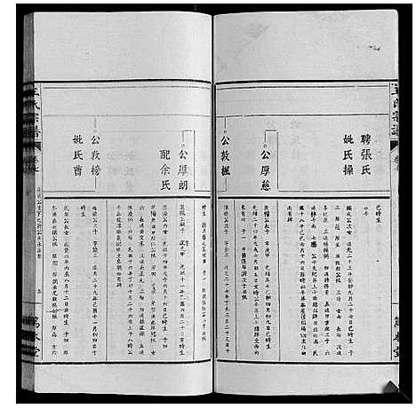 [王]王氏宗谱_34卷 (安徽) 王氏家谱_七.pdf