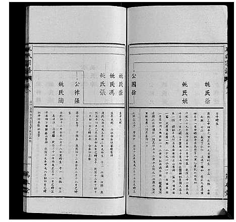 [王]王氏宗谱_34卷 (安徽) 王氏家谱_八.pdf