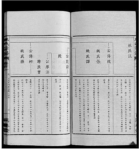 [王]王氏宗谱_34卷 (安徽) 王氏家谱_十一.pdf