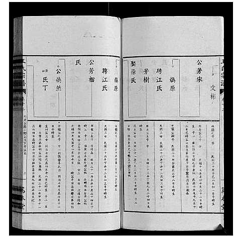 [王]王氏宗谱_34卷 (安徽) 王氏家谱_十二.pdf