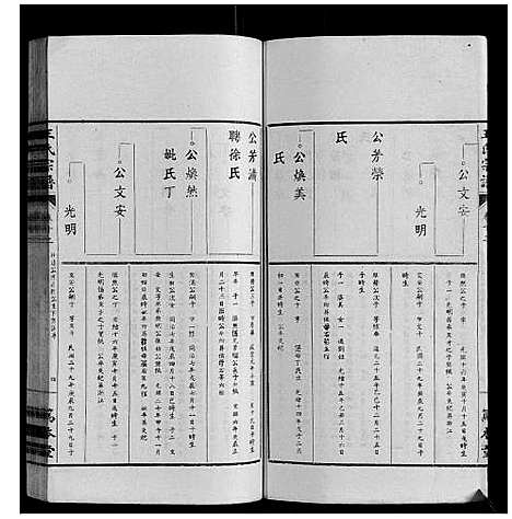 [王]王氏宗谱_34卷 (安徽) 王氏家谱_十二.pdf