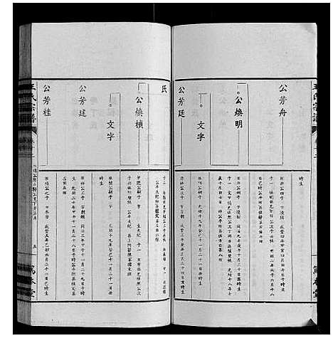 [王]王氏宗谱_34卷 (安徽) 王氏家谱_十二.pdf