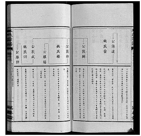 [王]王氏宗谱_34卷 (安徽) 王氏家谱_十三.pdf