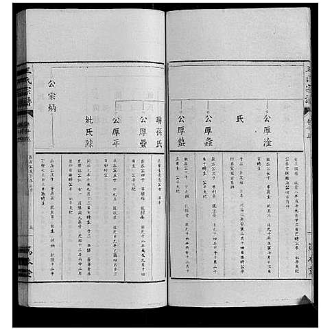 [王]王氏宗谱_34卷 (安徽) 王氏家谱_十五.pdf