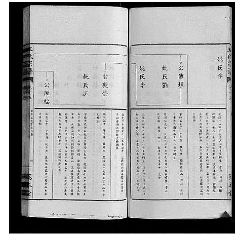 [王]王氏宗谱_34卷 (安徽) 王氏家谱_十五.pdf