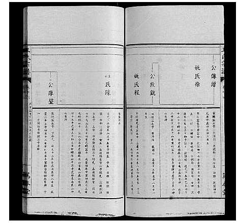 [王]王氏宗谱_34卷 (安徽) 王氏家谱_十六.pdf