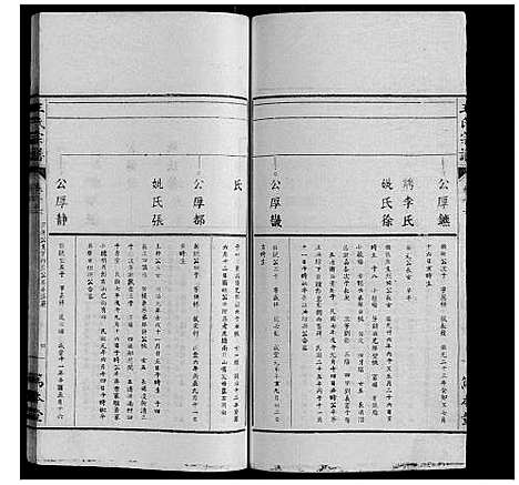 [王]王氏宗谱_34卷 (安徽) 王氏家谱_十六.pdf