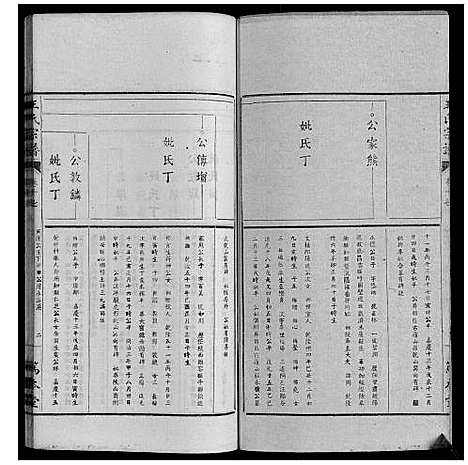 [王]王氏宗谱_34卷 (安徽) 王氏家谱_十七.pdf