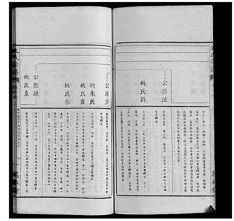 [王]王氏宗谱_34卷 (安徽) 王氏家谱_十七.pdf