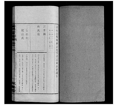 [王]王氏宗谱_34卷 (安徽) 王氏家谱_十八.pdf