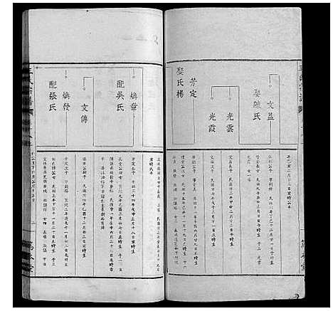 [王]王氏宗谱_34卷 (安徽) 王氏家谱_十八.pdf