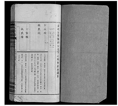 [王]王氏宗谱_34卷 (安徽) 王氏家谱_二十一.pdf