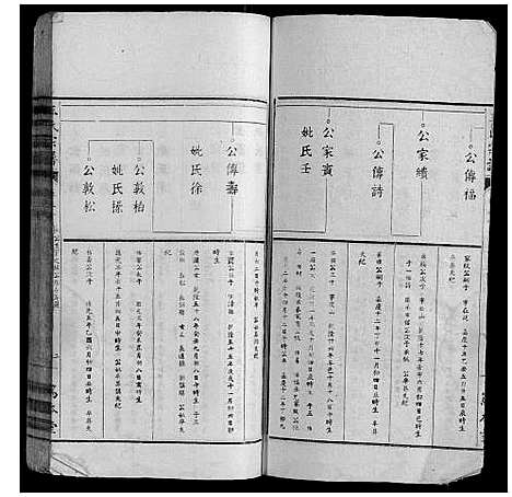 [王]王氏宗谱_34卷 (安徽) 王氏家谱_二十一.pdf