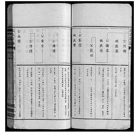 [王]王氏宗谱_34卷 (安徽) 王氏家谱_二十一.pdf